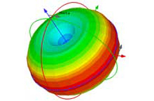 Antenna Specification