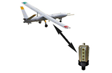 Avoid Polarisation Mismatch between UAV and Ground Station