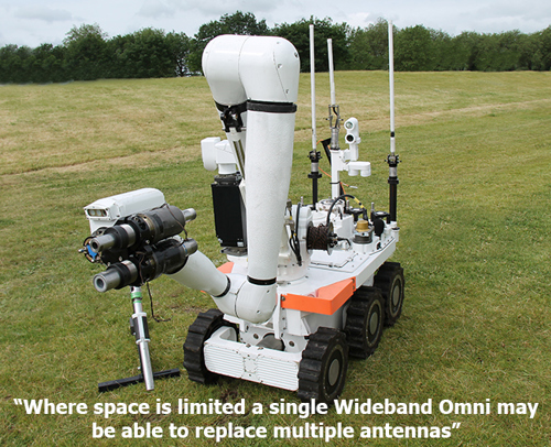 Ultra wideband Omni Antennas to Reduce Antenna Real Estate